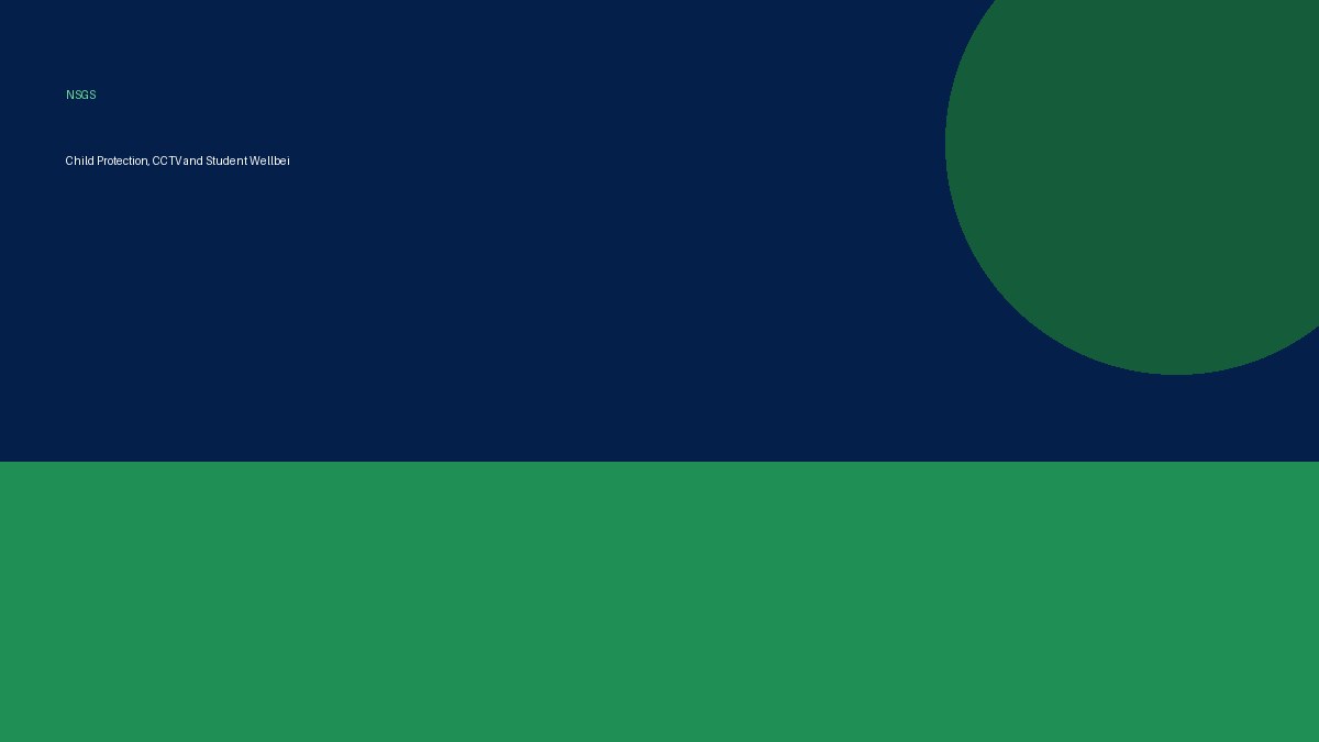 Child Protection, CCTV and Student Wellbeing Policy