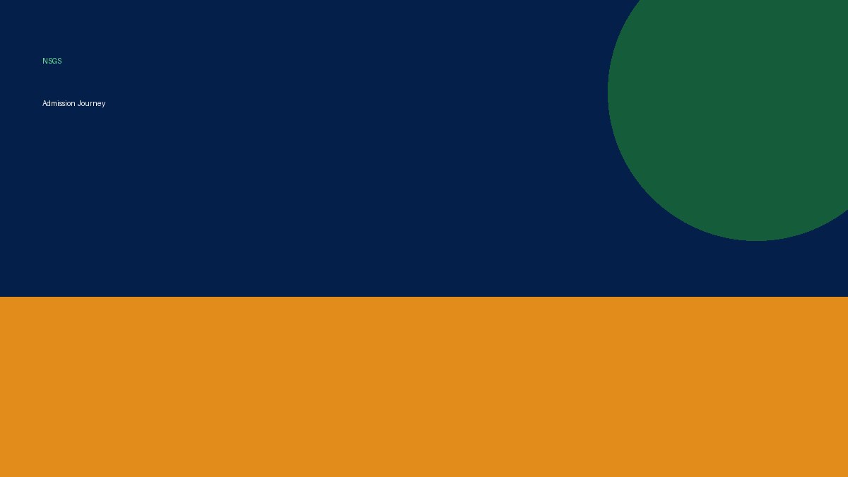 Admission Journey